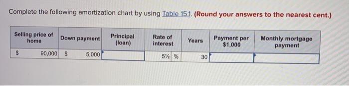 Solved Complete the following amortization chart by using | Chegg.com
