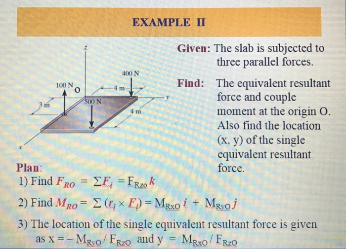 Solved EXAMPLE II 100 NO 4 m 2 Given: The slab is subjected | Chegg.com