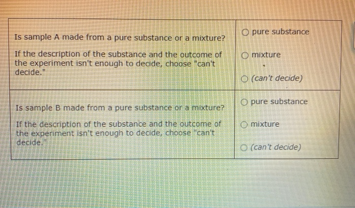 what's the cheapest way to write an essay?