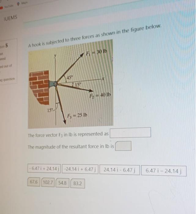 Solved To Thee Forces As Shown In The Figure Below: The | Chegg.com