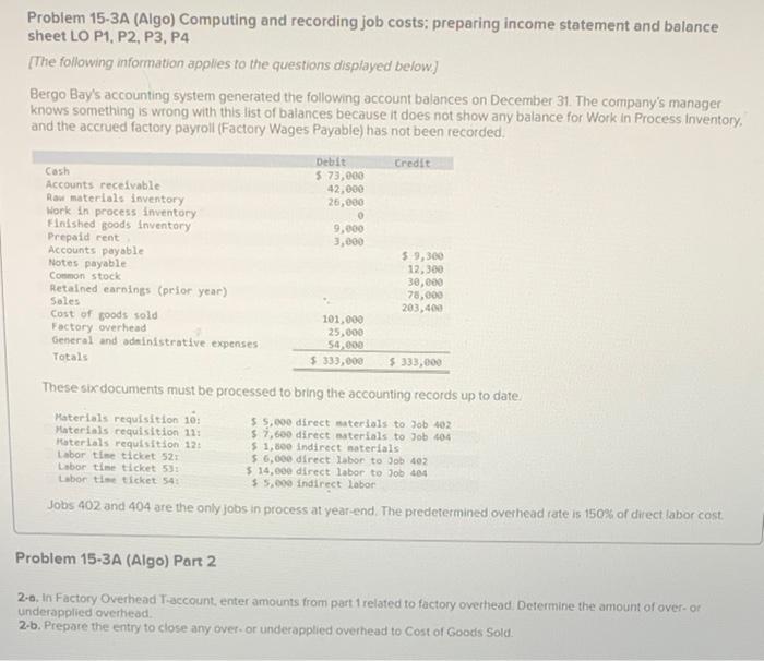 Solved Problem 15-3A (Algo) Computing and recording job | Chegg.com