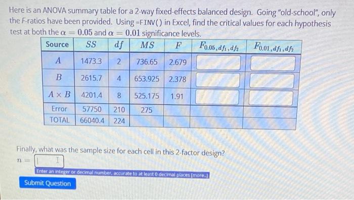 Solved QUESTION: Here is an ANOVA summary table for a 2-way | Chegg.com