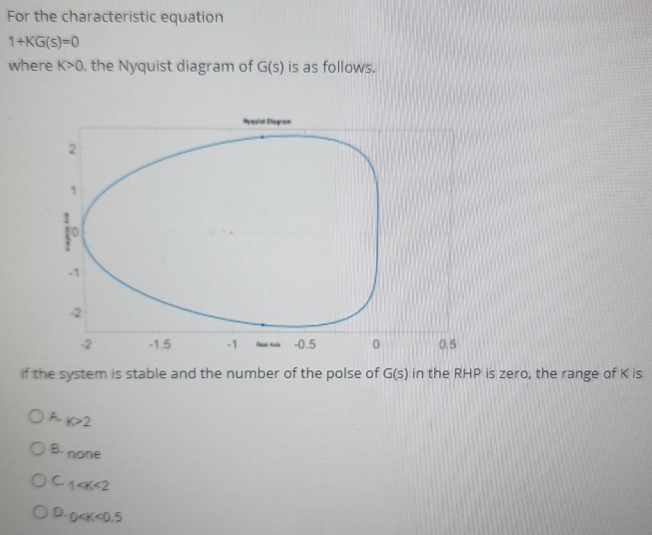 0 1 KG H NY G visual data 5