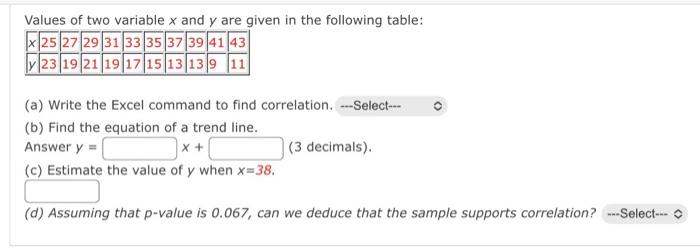 Values of two variable \( x \) and \( y \) are given in the following table:
(a) Write the Excel command to find correlation.