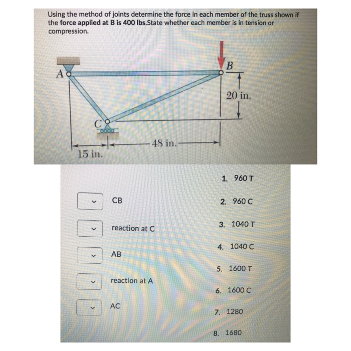 Solved Using The Method Of Joints Determine The Force In | Chegg.com