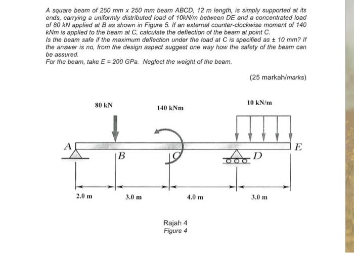 Solved A square beam of 250 mm×250 mm beam ABCD,12 m length, | Chegg.com