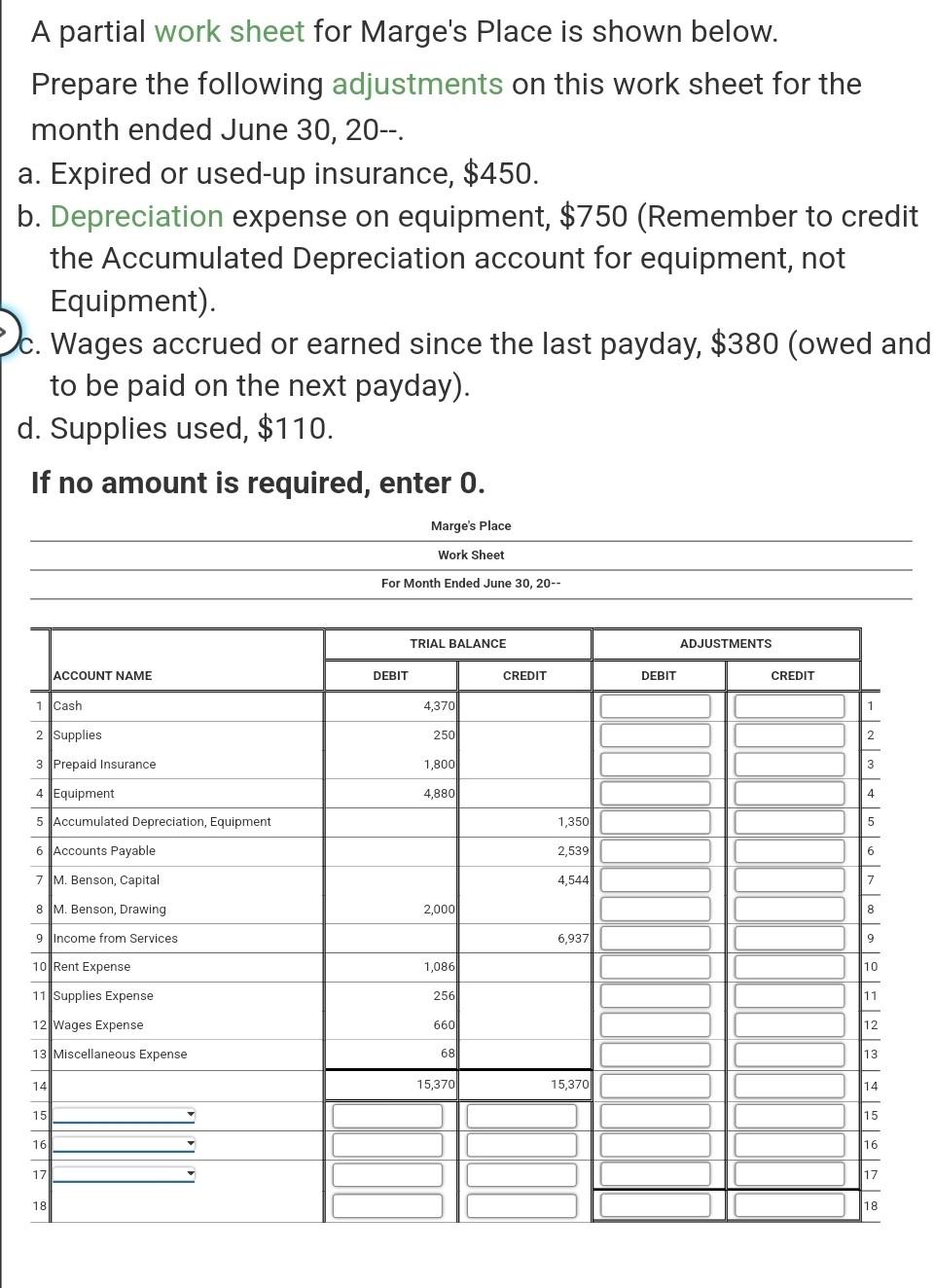 Solved Classify Each Of The Accounts Listed Below As Assets, | Chegg.com