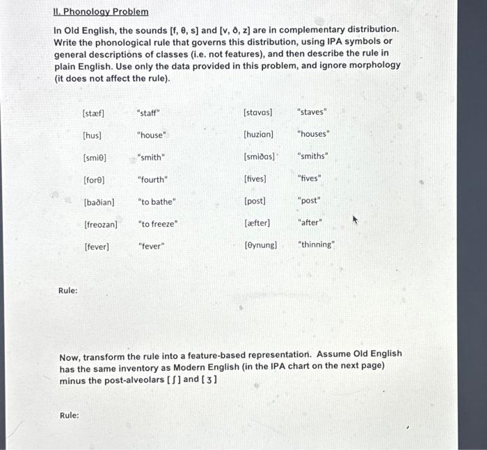 11. Phonology Problem In Old English, the sounds | Chegg.com