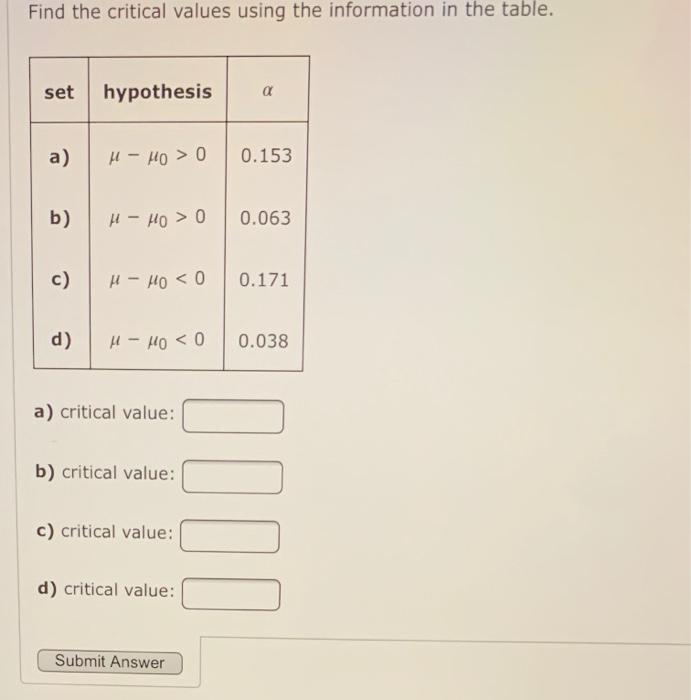 Solved Find the critical values using the information in the | Chegg.com