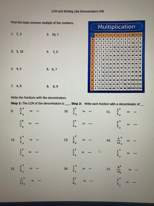 Solved Lcm And Writing Like Denominators Hw Find The Least Chegg Com