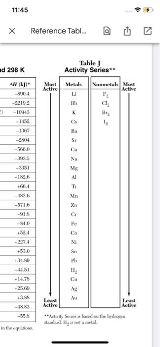 Solved 12 On Table J, the best reducing agent is and the | Chegg.com