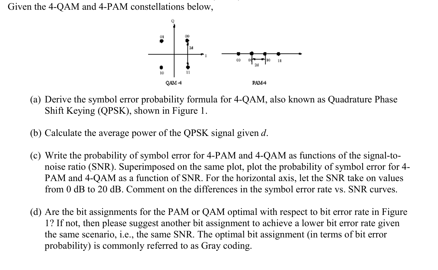 Solved Given the 4-QAM and 4-PAM constellations below,(a) | Chegg.com