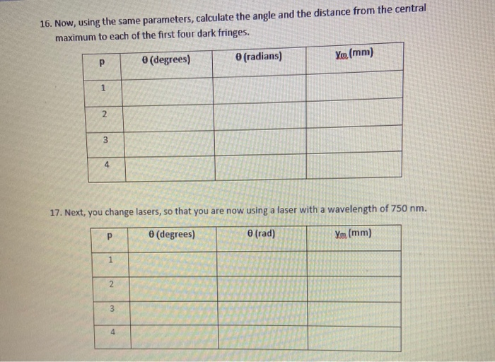 Solved Single Slit Diffraction Calculation 15 You Have A Chegg