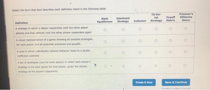 solved-select-the-term-that-best-describes-each-definition-chegg