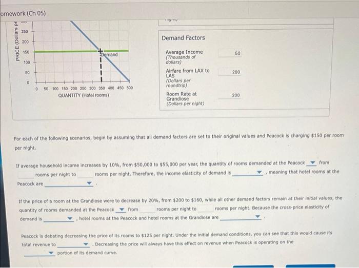 For each of the following scenarios, begin by assuming that all demand factors are set to their original values and Peacock i