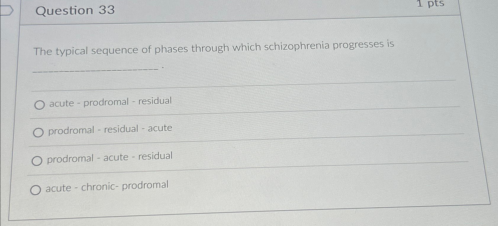 Solved Question 33The typical sequence of phases through | Chegg.com