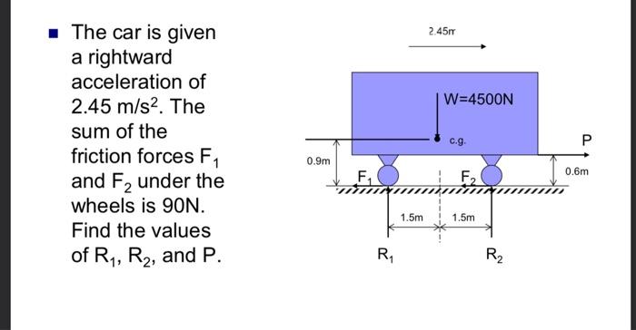 Solved The car is given a rightward acceleration of 2.45 | Chegg.com
