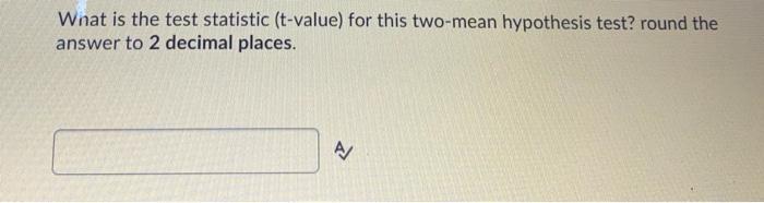 Solved Question 1 (6 points) A hypothesis test is performed | Chegg.com