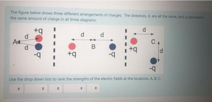 Solved The figure below shows three different arrangements | Chegg.com