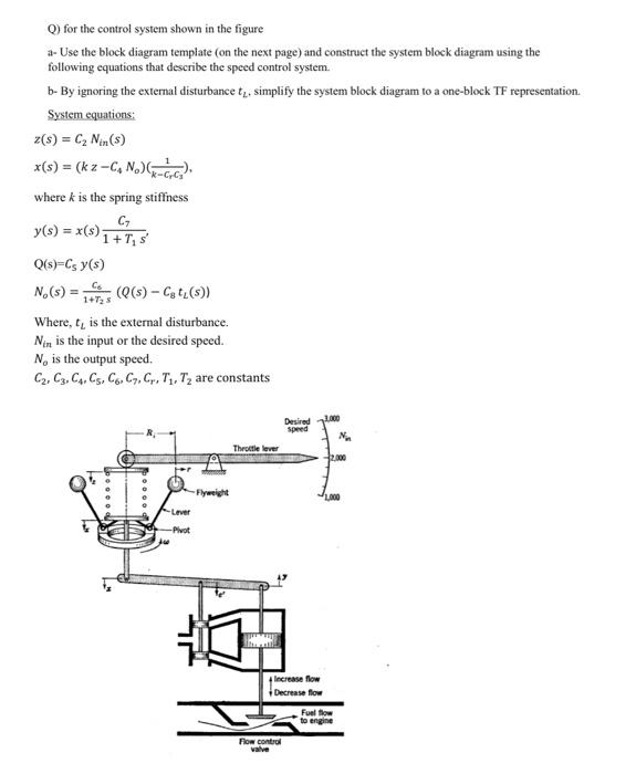 Solved Q) for the control system shown in the figure a- Use | Chegg.com