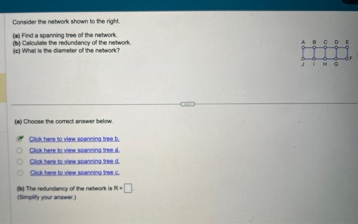 Solved Consider the network shown to the right. (a) Find a | Chegg.com