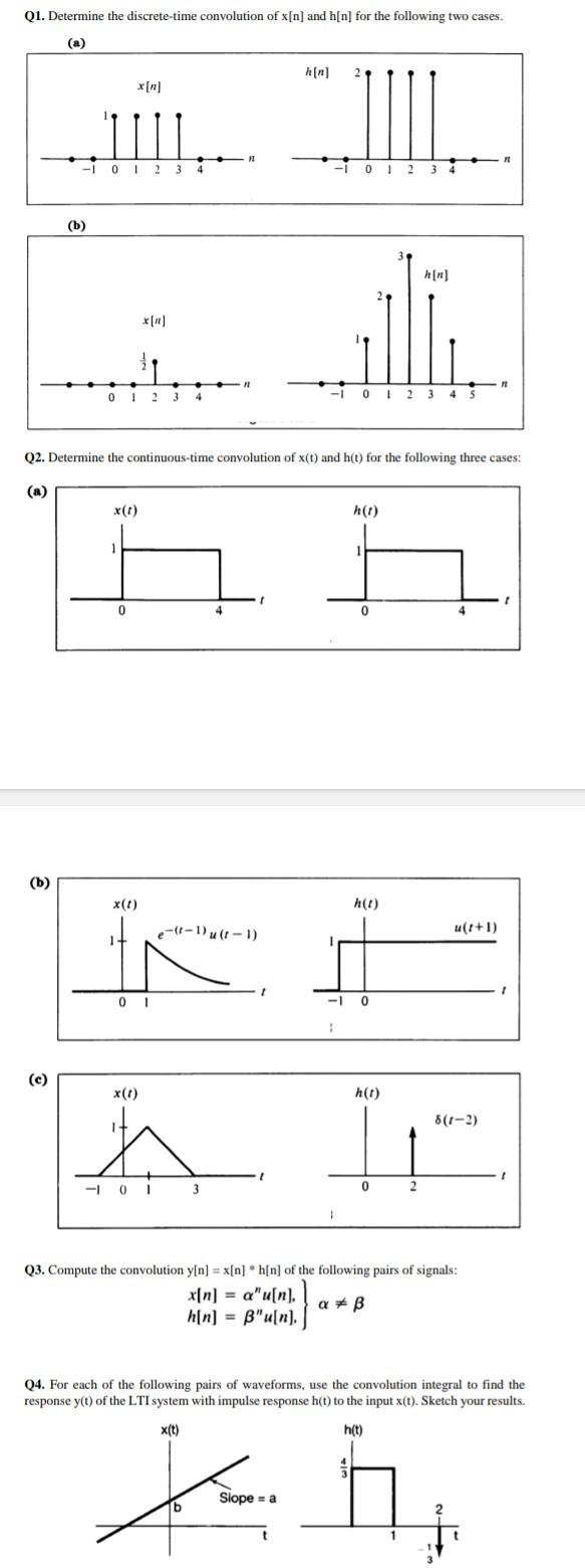 Solved Q1. Determine the discrete-time convolution of x[n] | Chegg.com