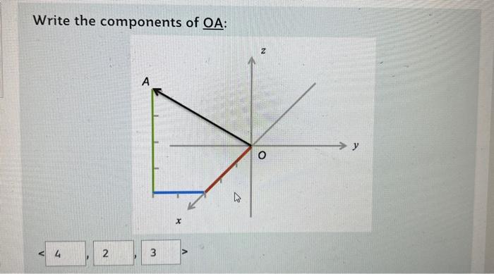 Solved Write the components of OA : | Chegg.com