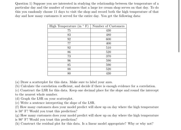 Solved plz make your temp. graph go up by 5s starting with | Chegg.com