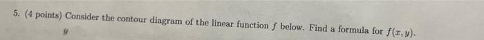 Solved Consider the contour diagram of the linear function f | Chegg.com