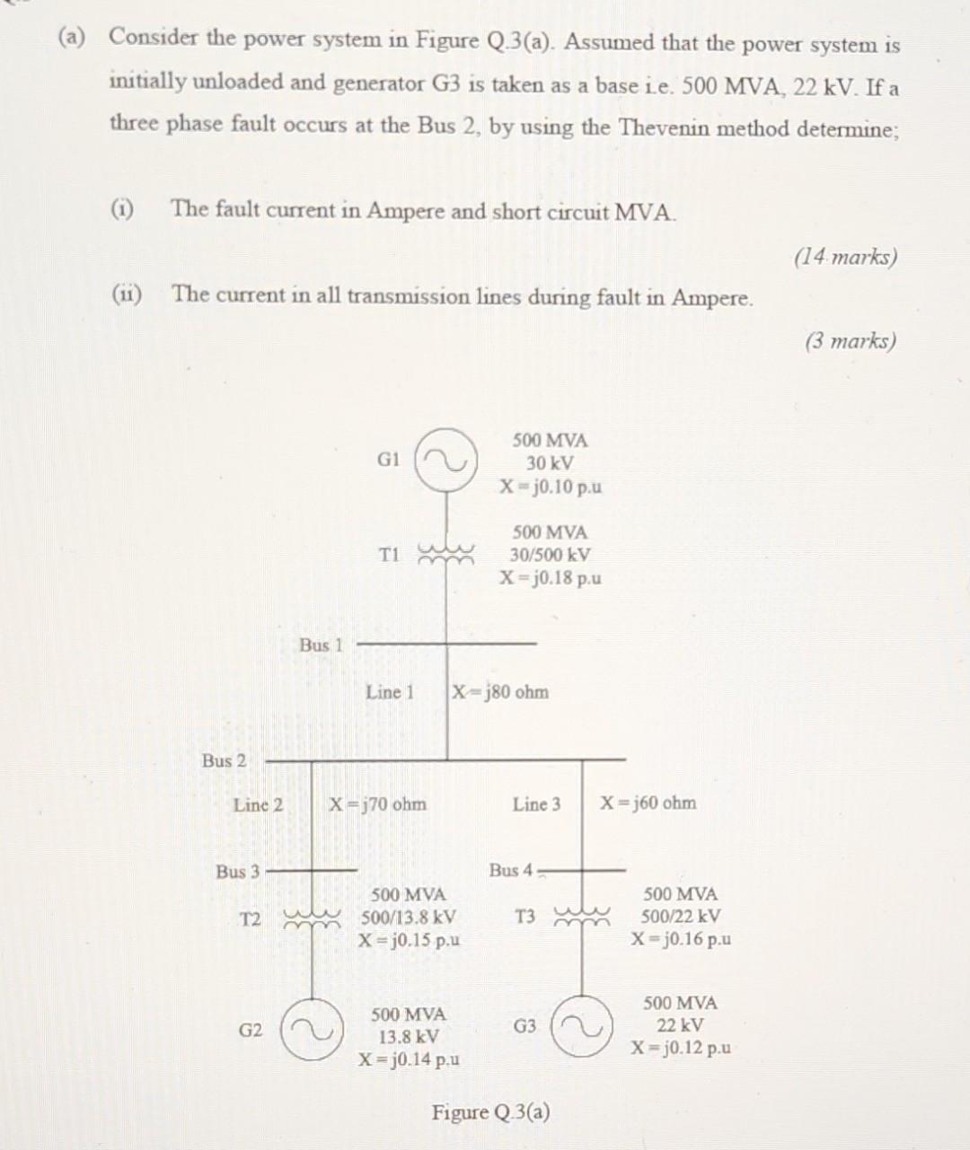 Solved (a) Consider the power system in Figure Q.3(a). | Chegg.com
