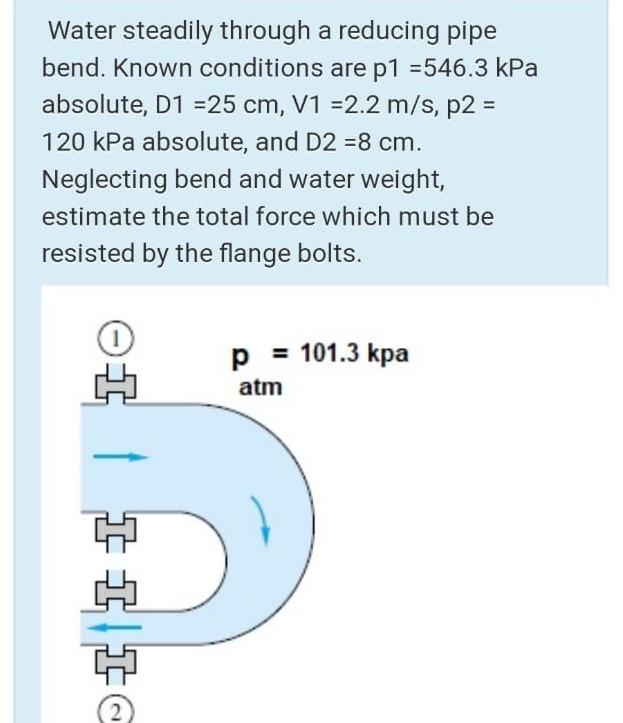 Solved Water steadily through a reducing pipe bend. Known | Chegg.com