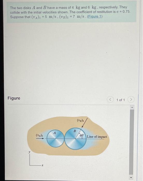 Solved The Two Disks A And B Have A Mass Of 4 Kg And 6 Kg, | Chegg.com