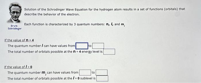 Solved Solution of the Schrodinger Wave Equation for the | Chegg.com