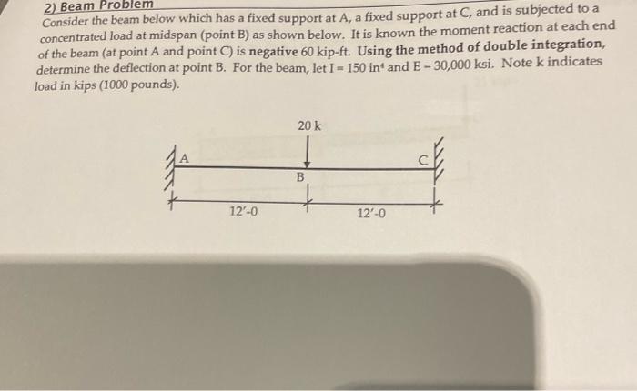 Solved 2) Beam Probler the beam below which has a fixed | Chegg.com
