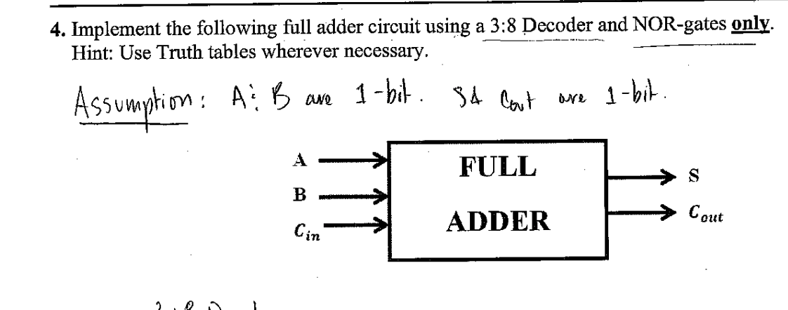 Solved 4. ﻿Implement the following full adder circuit using | Chegg.com