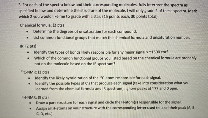 Solved 3. For each of the spectra below and their | Chegg.com