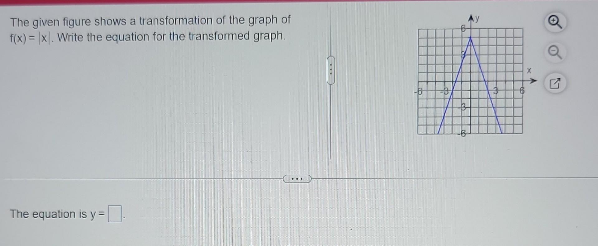 Solved The Given Figure Shows A Transformation Of The Graph | Chegg.com