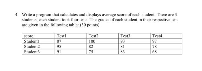 Solved 4. Write a program that calculates and displays | Chegg.com