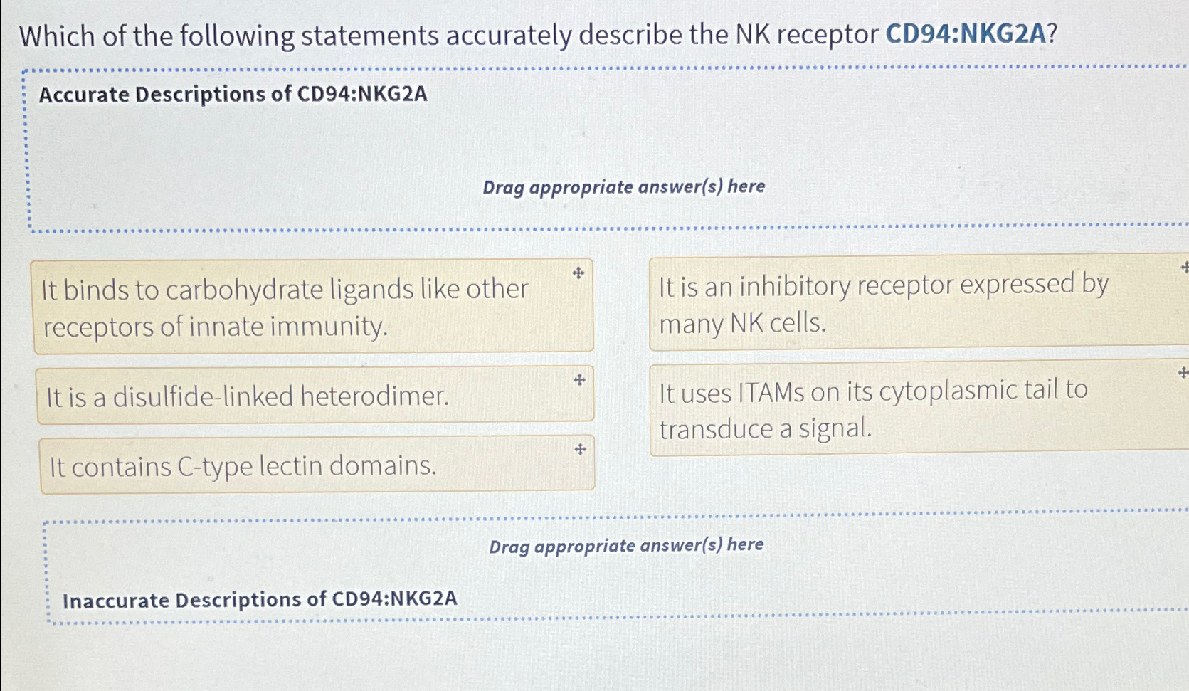 Solved Which of the following statements accurately describe | Chegg.com