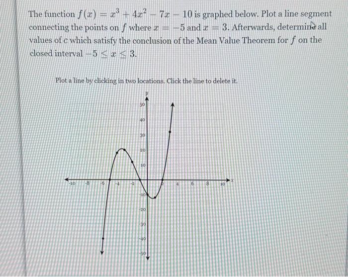 Solved The Function F X X3 5x2−17x−41 Is Graphed Below