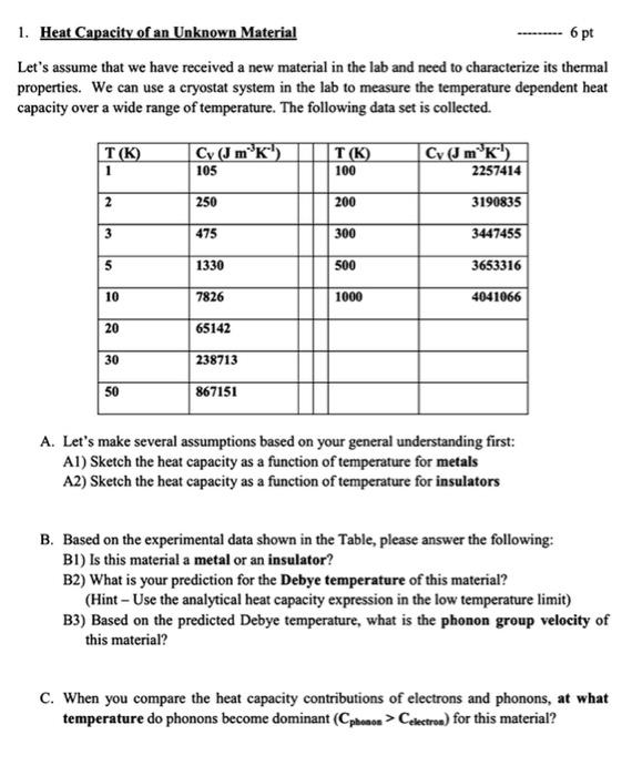 Solved 1. Heat Capacity Of An Unknown Material 6 Pt Let's | Chegg.com