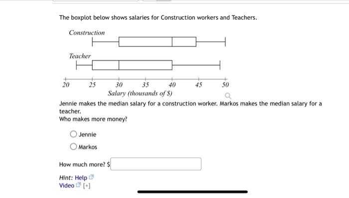 solved-the-boxplot-below-shows-salaries-for-construction