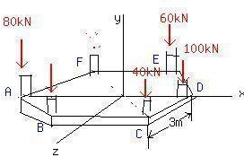 Solved A concrete foundation mat in the shape of a regular | Chegg.com