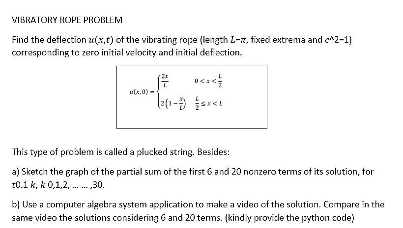 Vibrating Rope Model Solved Find the deflection u(x,t) of the vibrating rope | Chegg.com