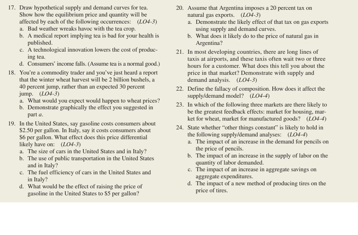 Solved 17. Draw hypothetical supply and demand curves for