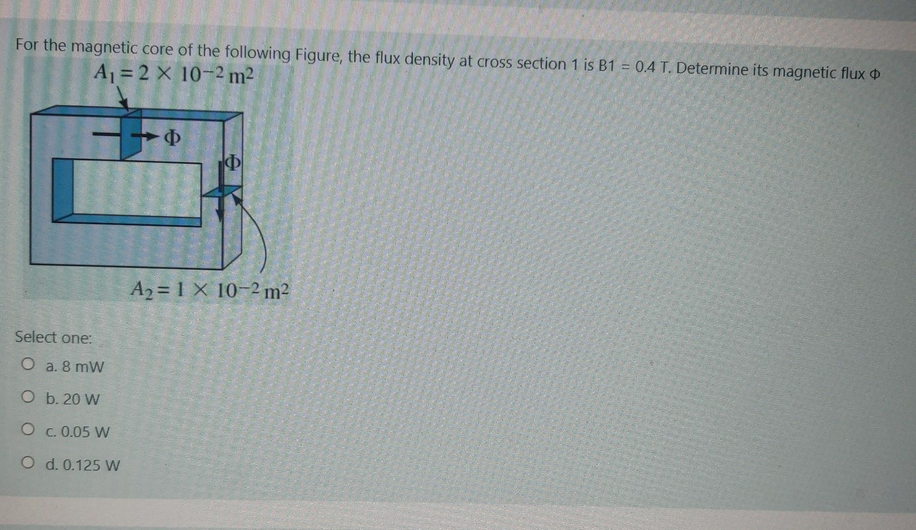 Solved For the magnetic core of the following Figure, the | Chegg.com