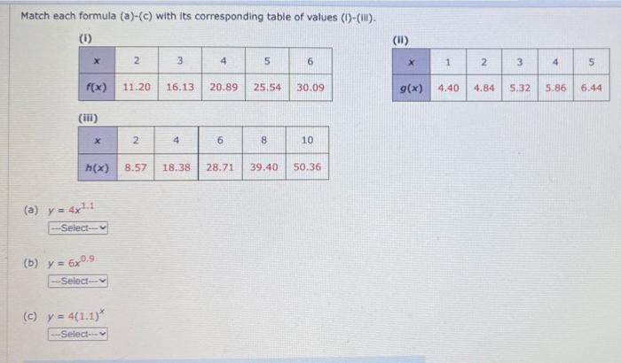 Solved Match each formula (a)-(c) with its corresponding | Chegg.com