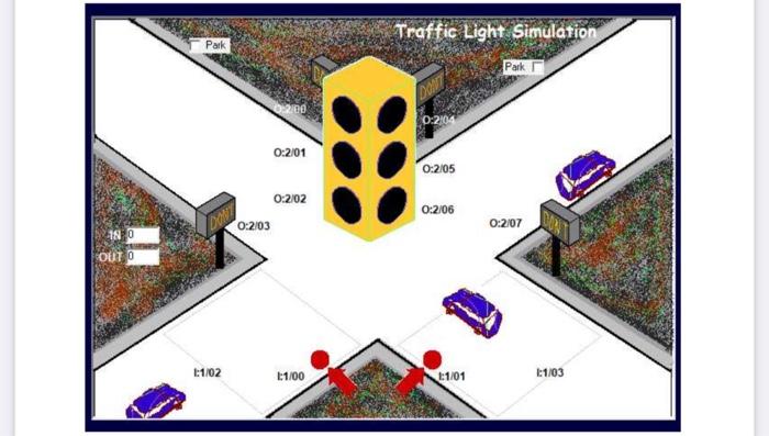 Solved Lab 8 Traffic lights using Limit Test Make a program | Chegg.com