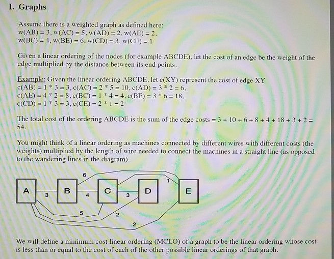 Describe A Dynamic Programming Algorithm To Find T Chegg Com