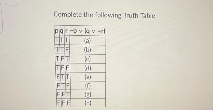 Solved Complete The Following Truth Table | Chegg.com